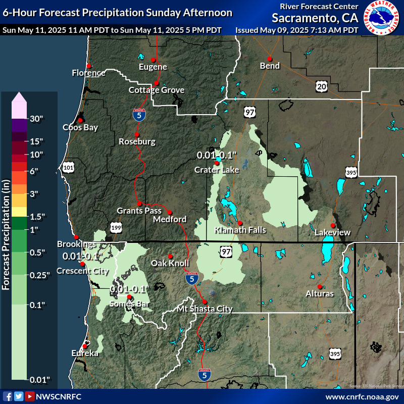 Precipitation Forecast
