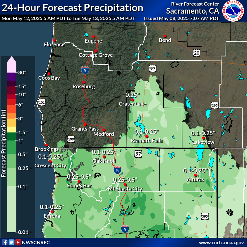 Precipitation Forecast