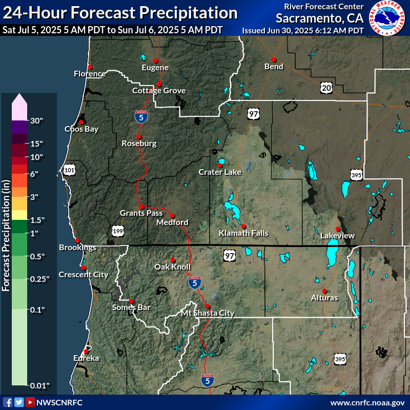 Precipitation Forecast