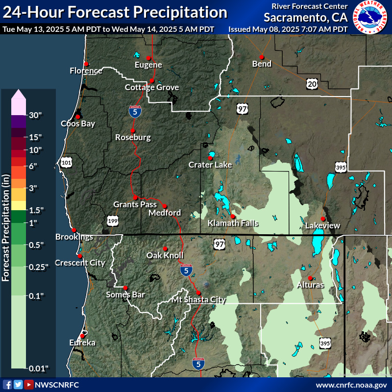 Precipitation Forecast