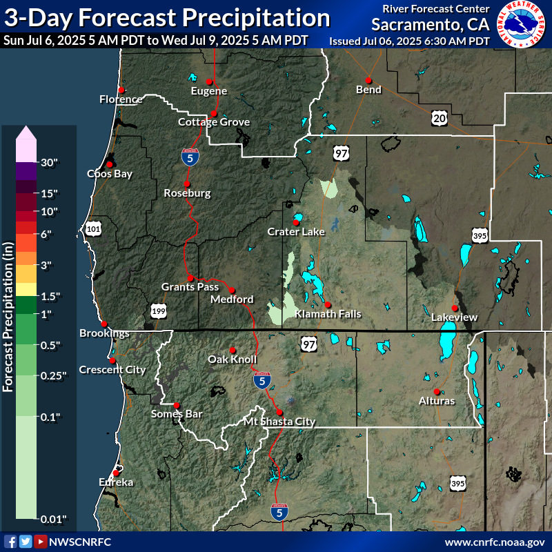 Precipitation Forecast