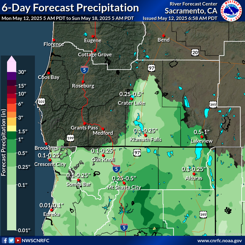 Precipitation Forecast