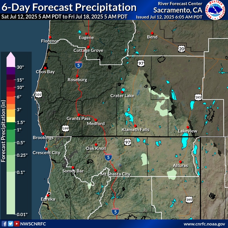Precipitation Forecast