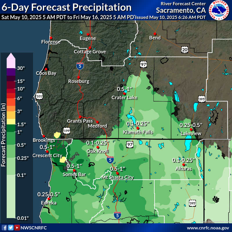 Precipitation Forecast