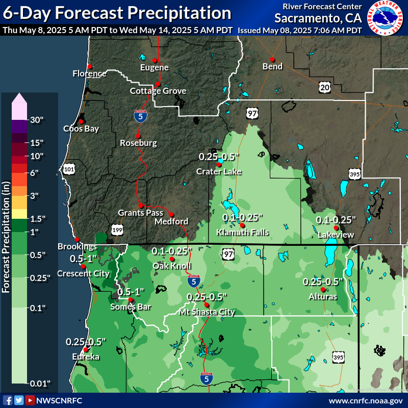 Precipitation Forecast