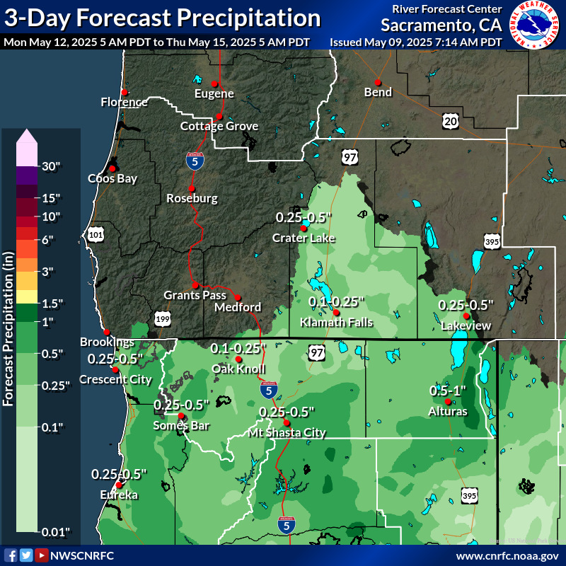Precipitation Forecast