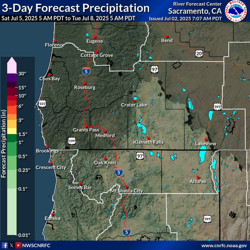 Precipitation Forecast