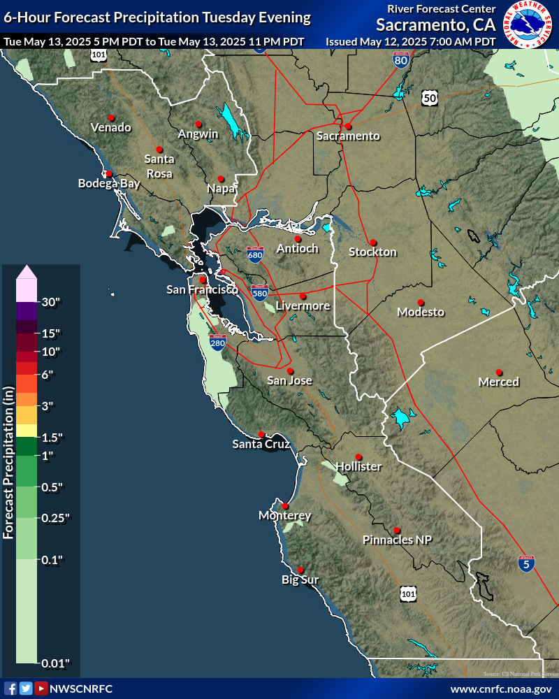 Precipitation Forecast