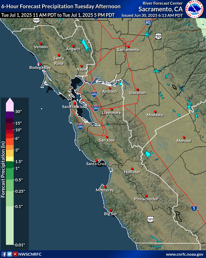 Precipitation Forecast