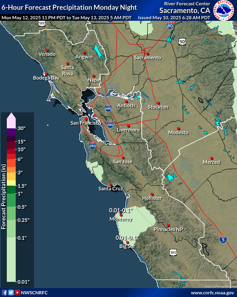 Precipitation Forecast