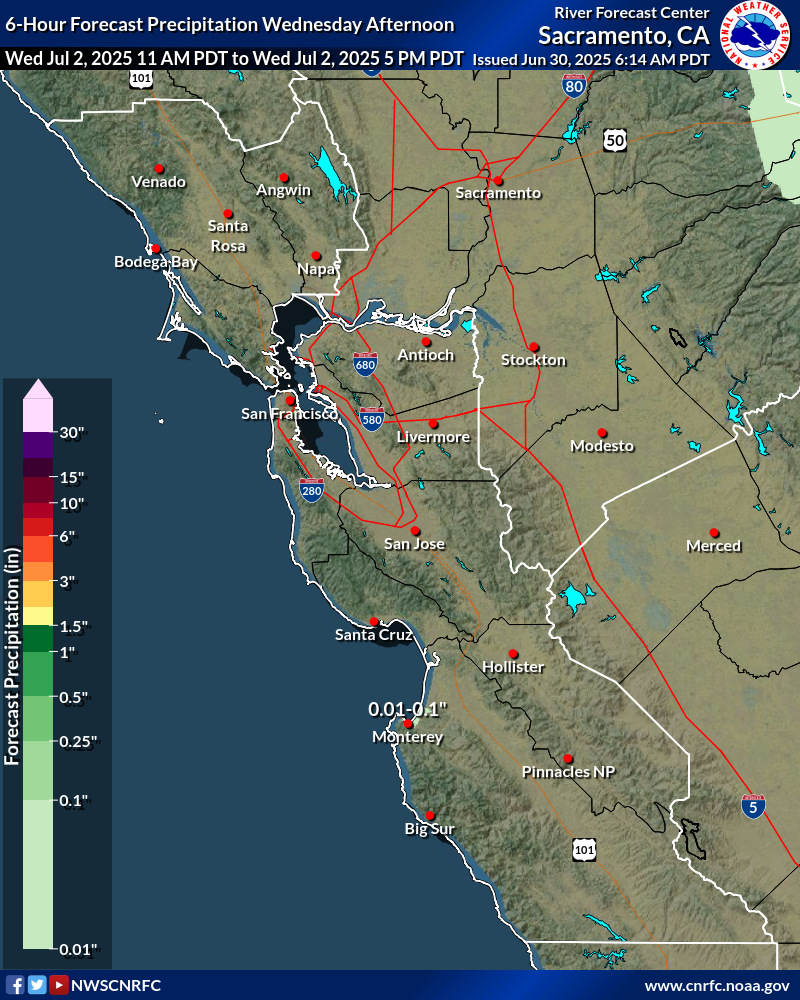 Precipitation Forecast