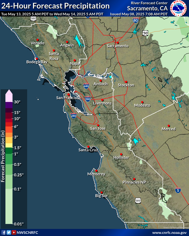 Precipitation Forecast