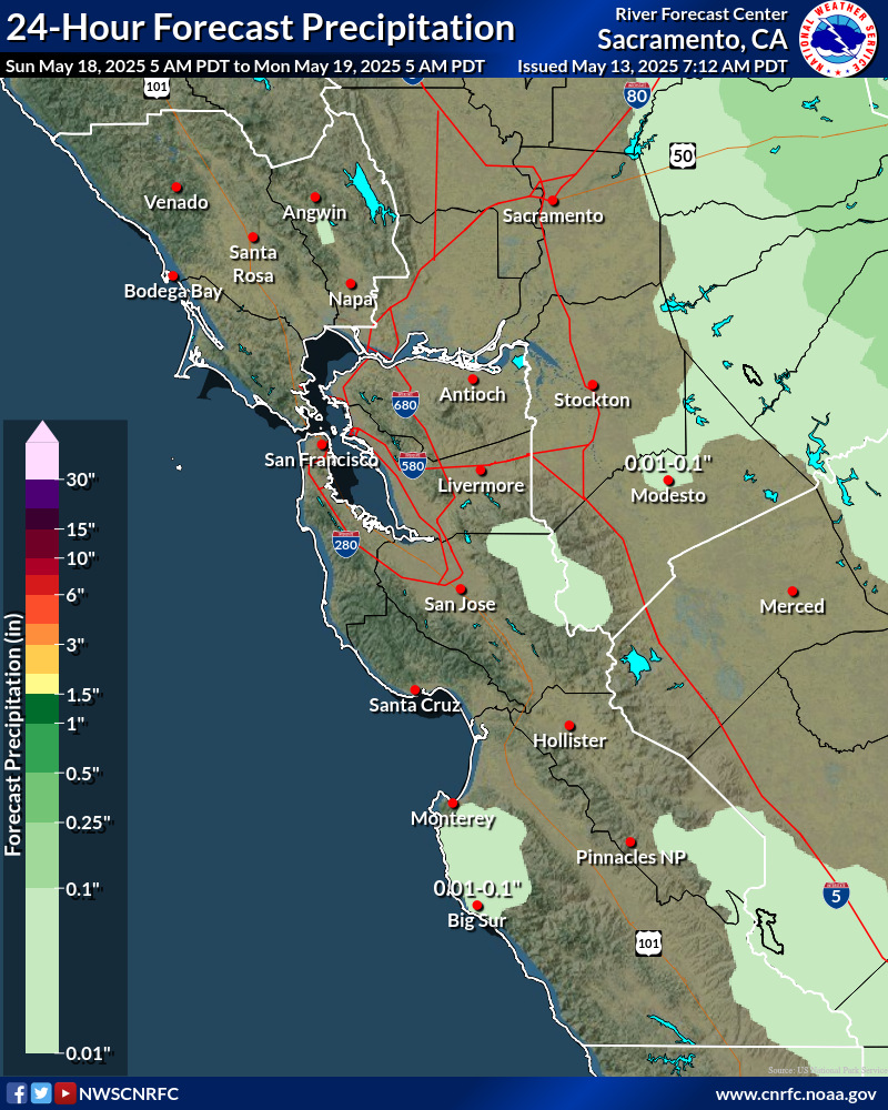 Precipitation Forecast