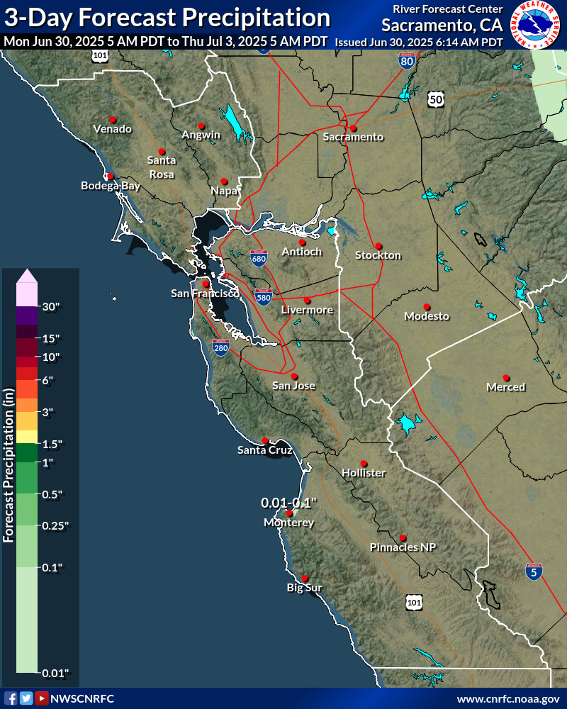 Precipitation Forecast
