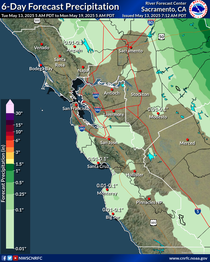 Precipitation Forecast