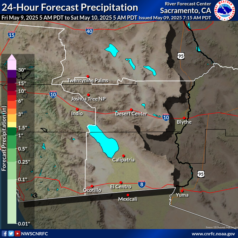 Precipitation Forecast