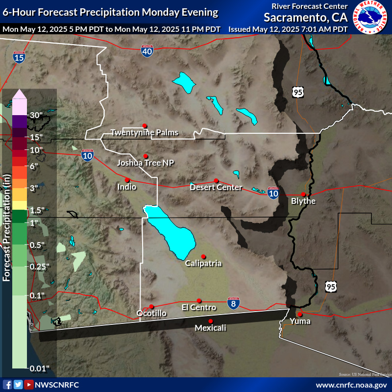 Precipitation Forecast