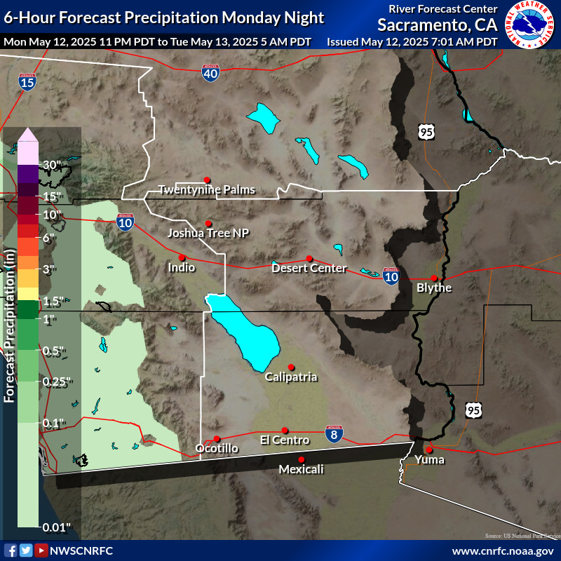 Precipitation Forecast