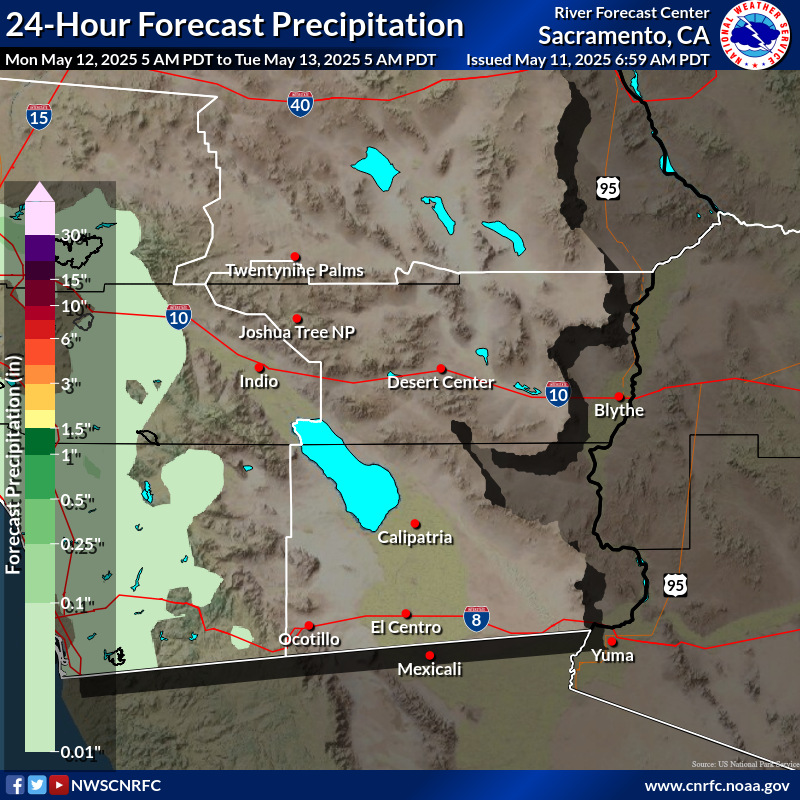 Precipitation Forecast