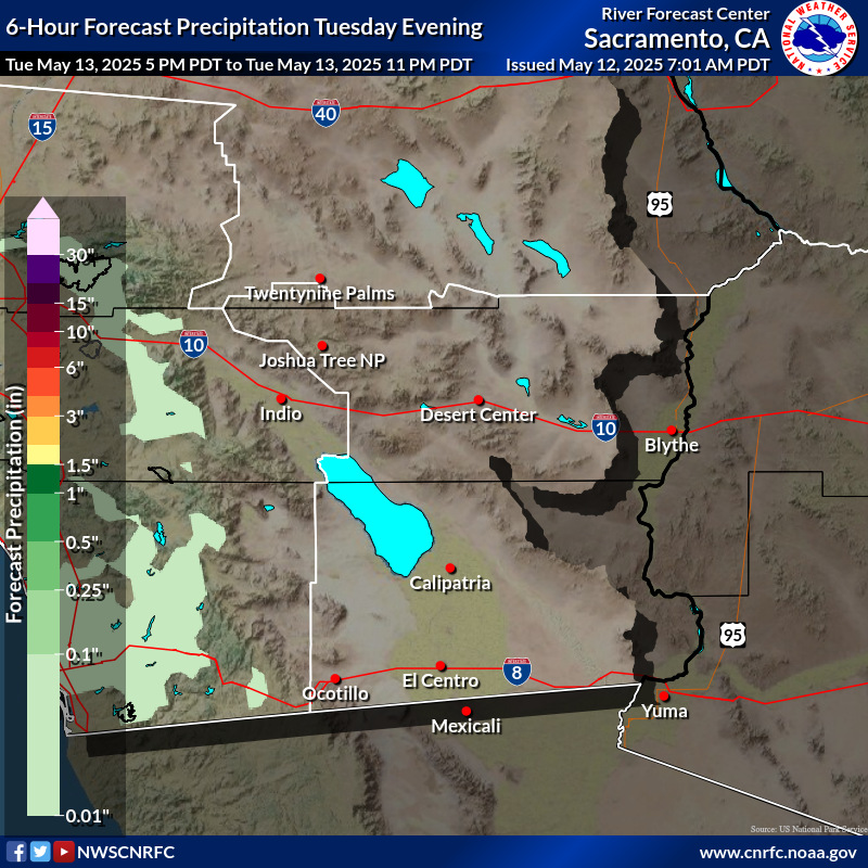 Precipitation Forecast