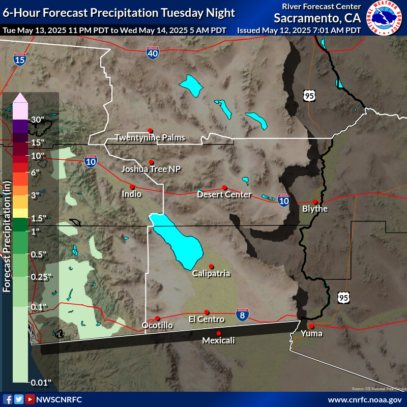 Precipitation Forecast