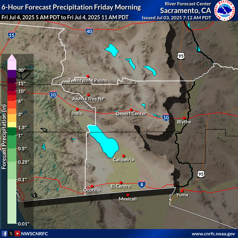 Precipitation Forecast