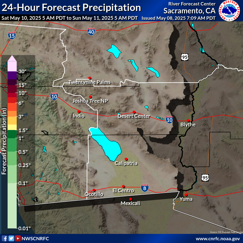 Precipitation Forecast