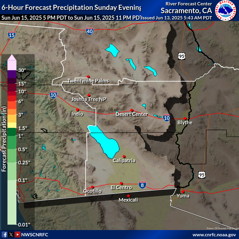 Precipitation Forecast