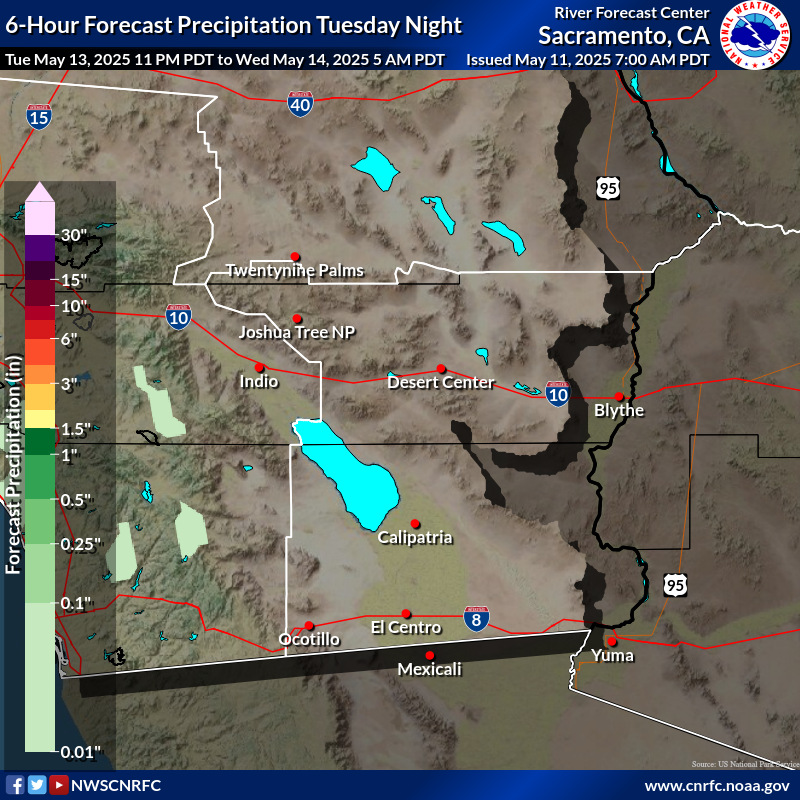 Precipitation Forecast