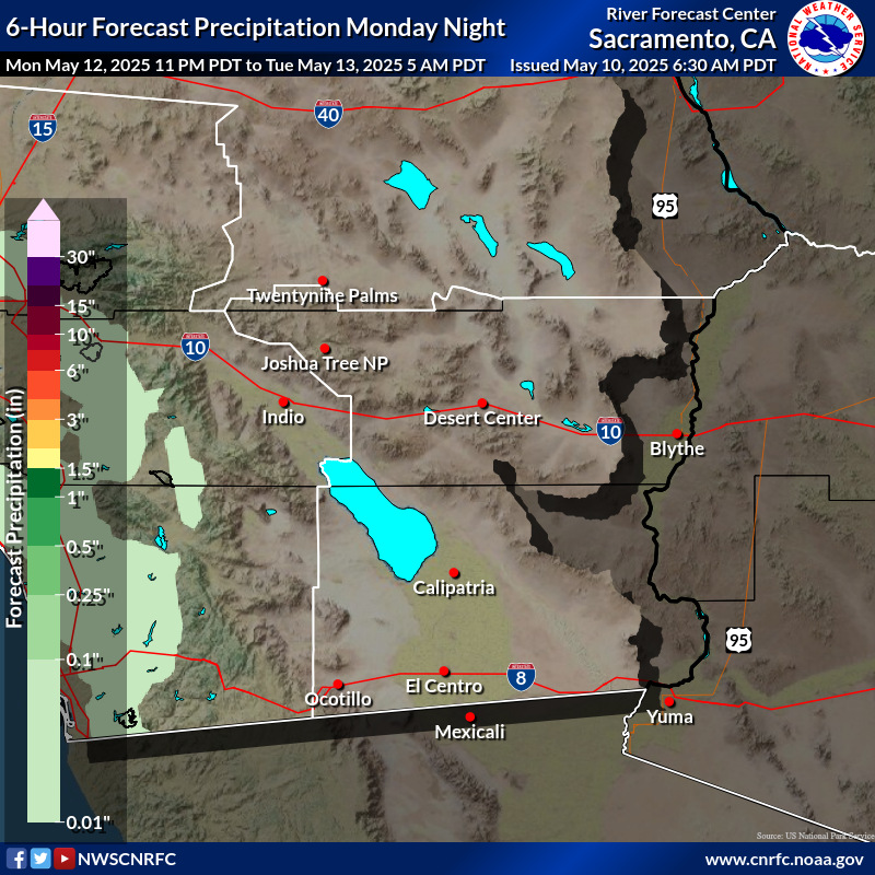Precipitation Forecast