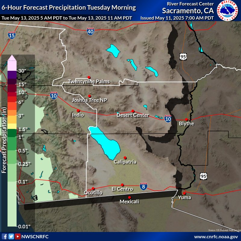 Precipitation Forecast