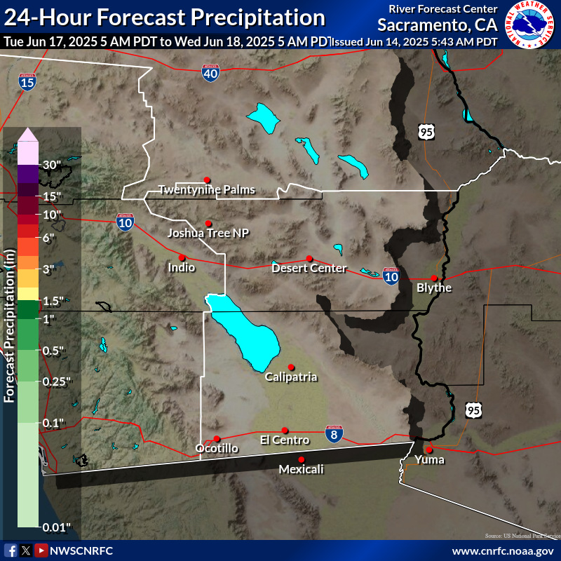 Precipitation Forecast
