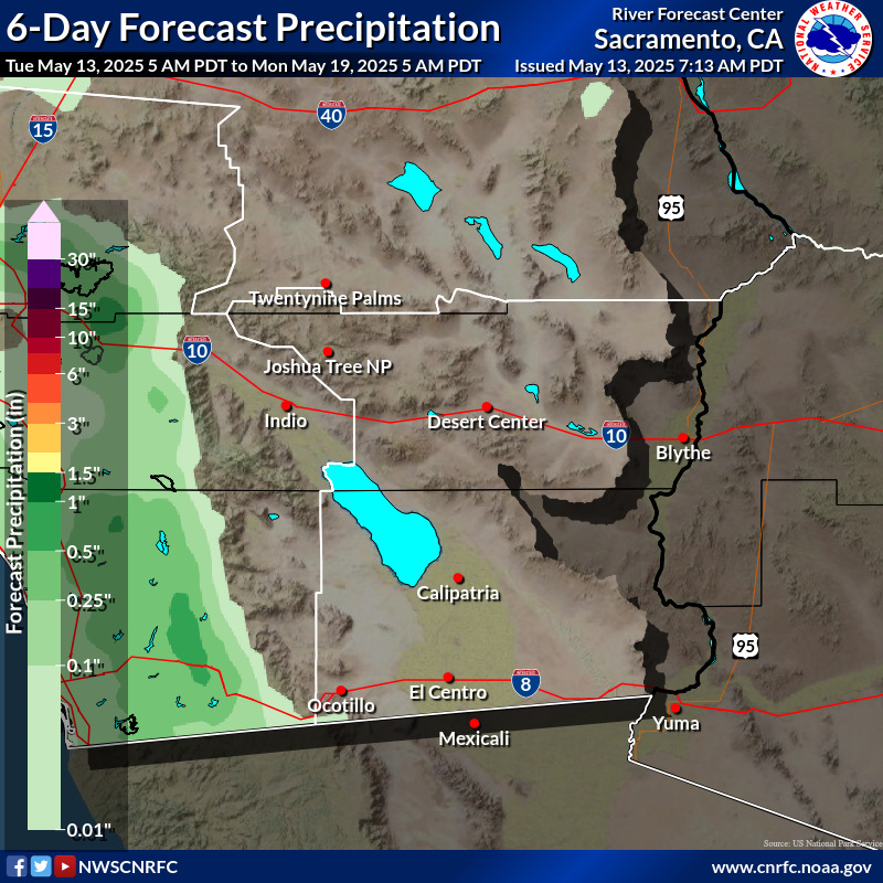 Precipitation Forecast
