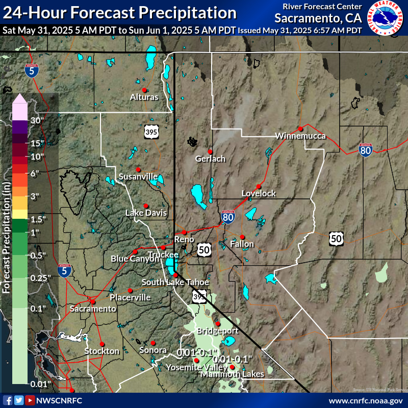 Precipitation Forecast