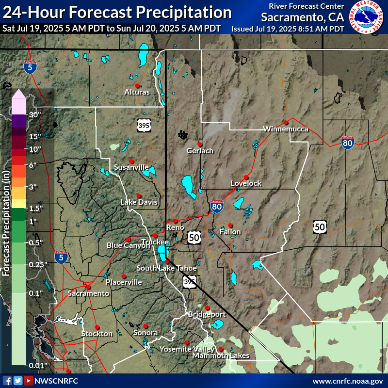 Precipitation Forecast