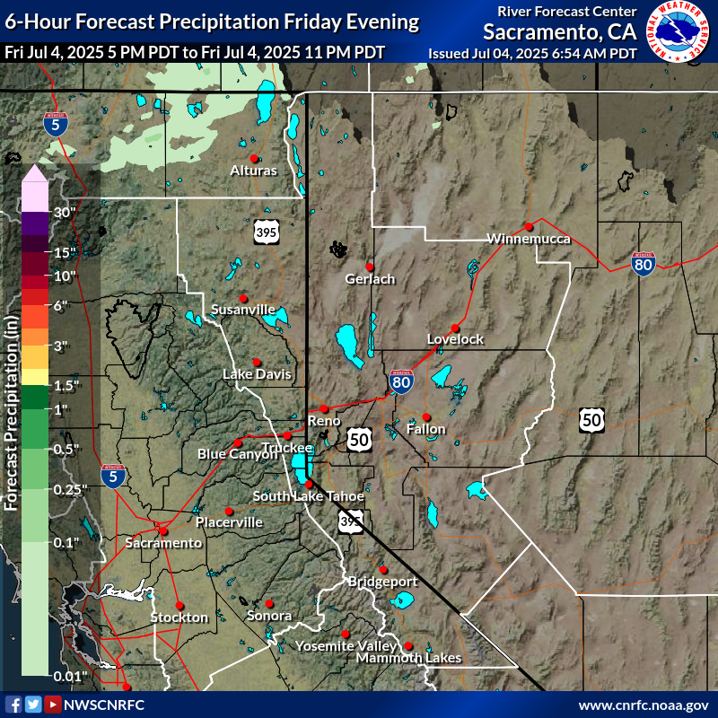 Precipitation Forecast