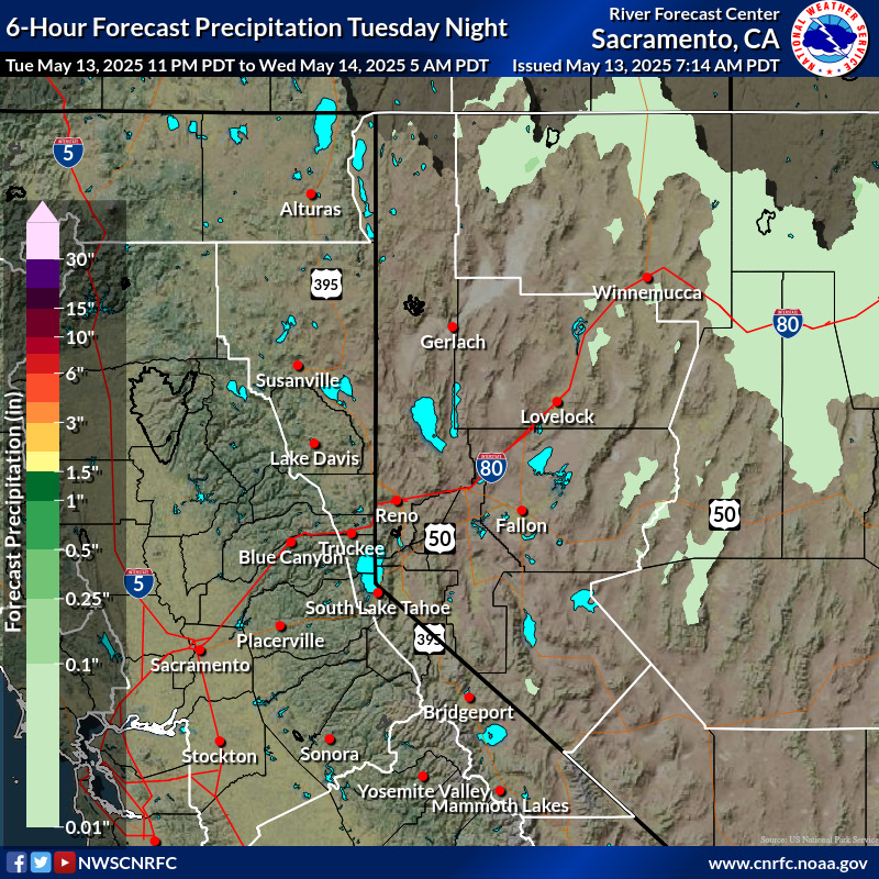 Precipitation Forecast