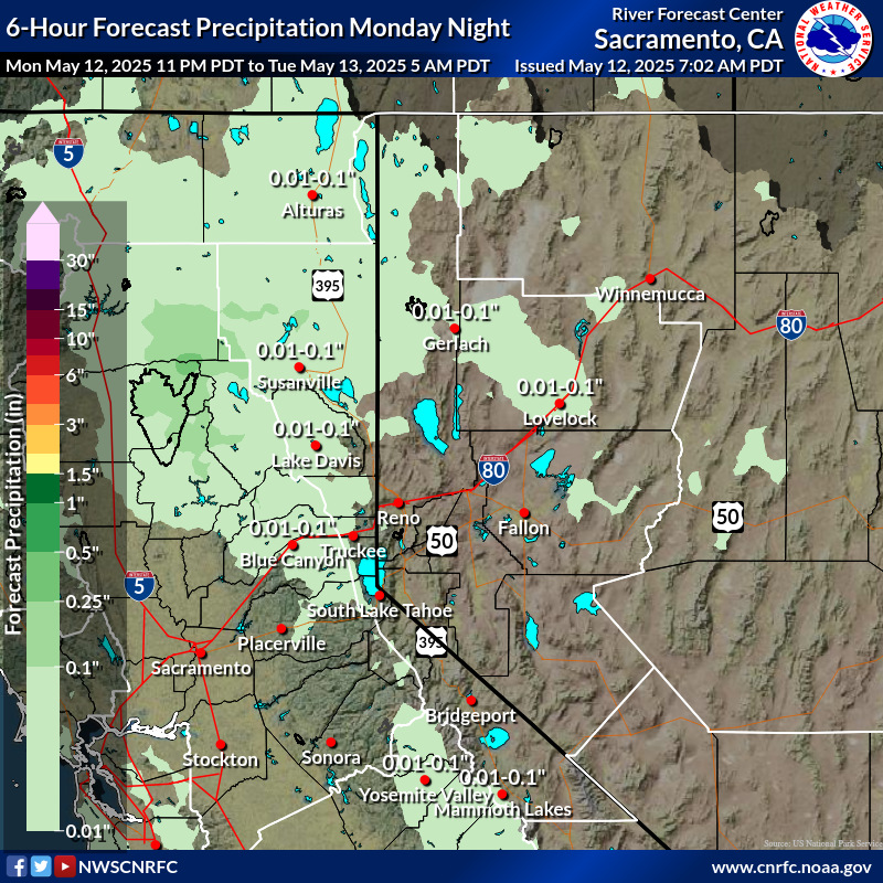 Precipitation Forecast