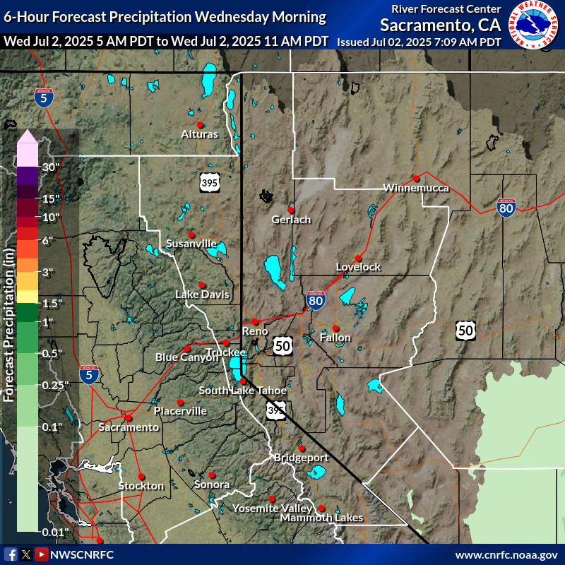 Precipitation Forecast