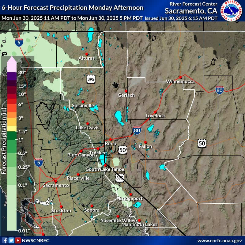Precipitation Forecast