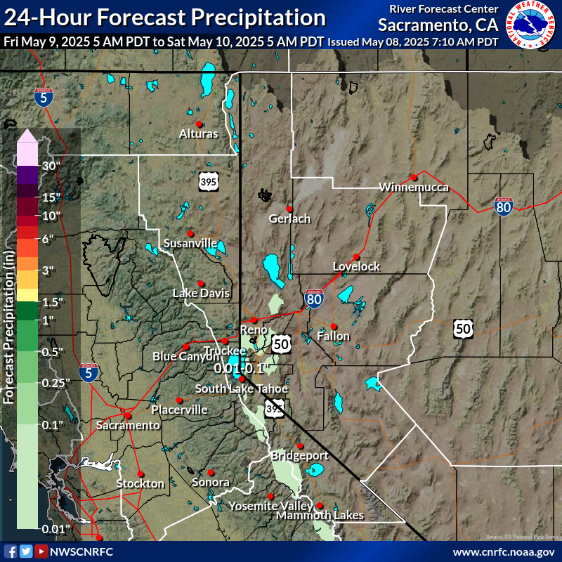 Precipitation Forecast