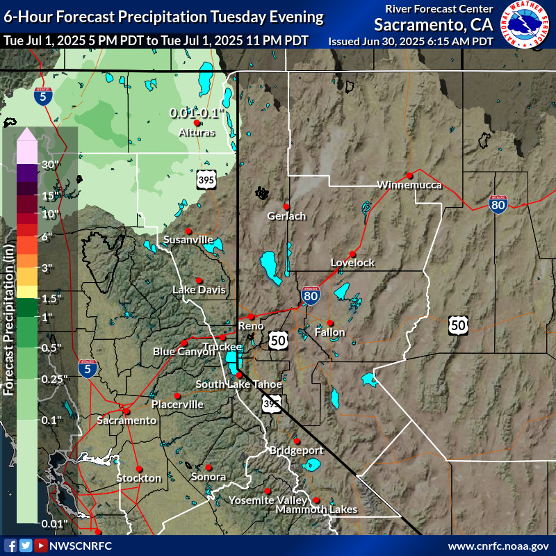 Precipitation Forecast
