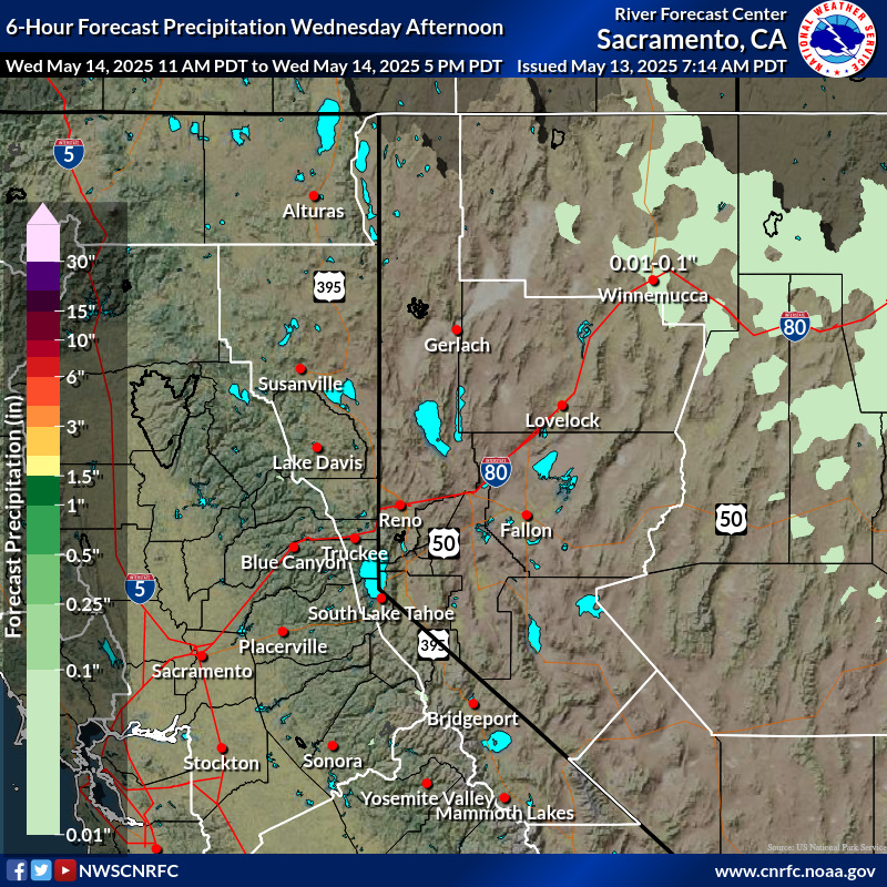 Precipitation Forecast