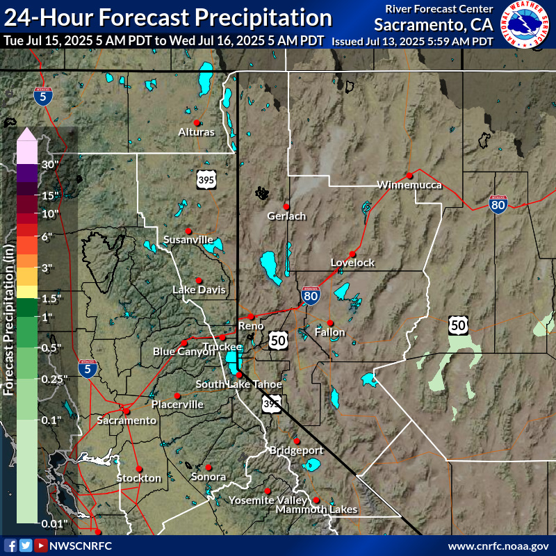 Precipitation Forecast