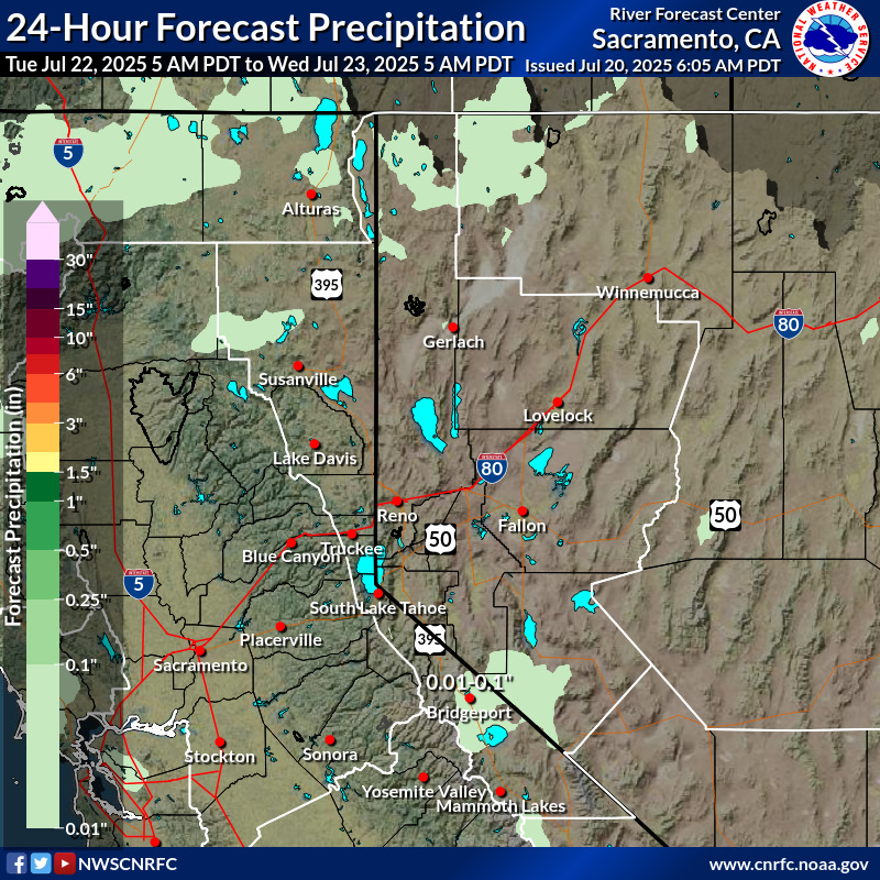 Precipitation Forecast