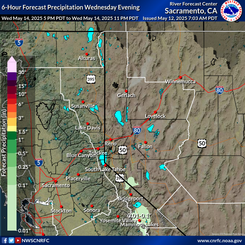 Precipitation Forecast