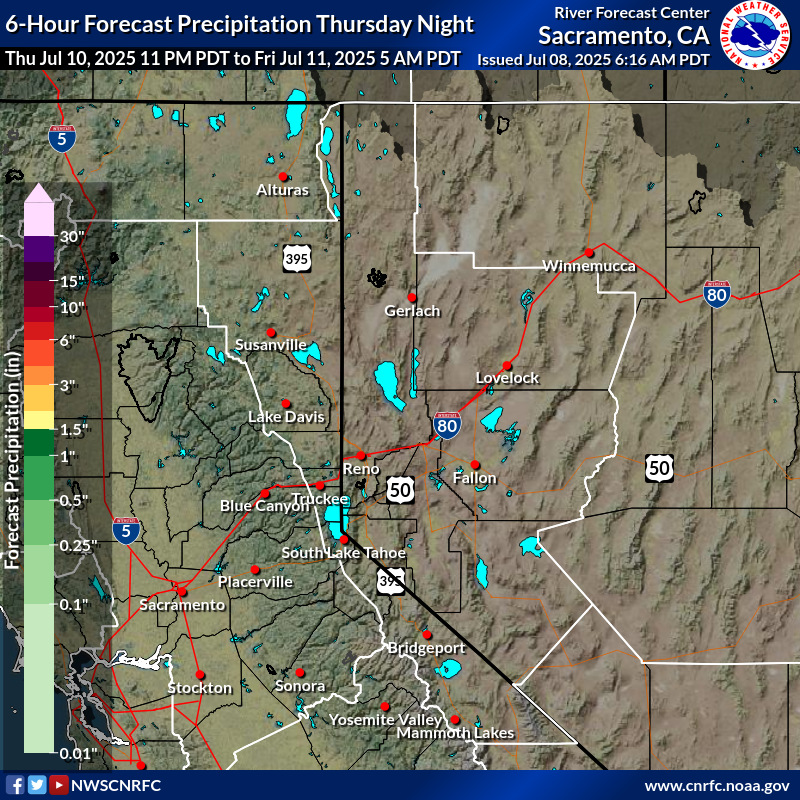Precipitation Forecast