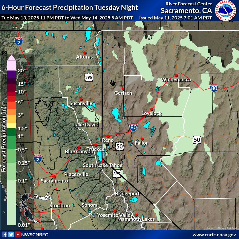 Precipitation Forecast