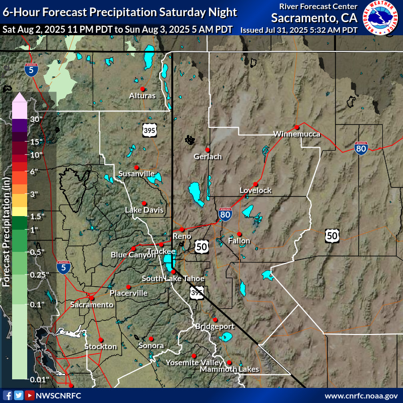 Precipitation Forecast