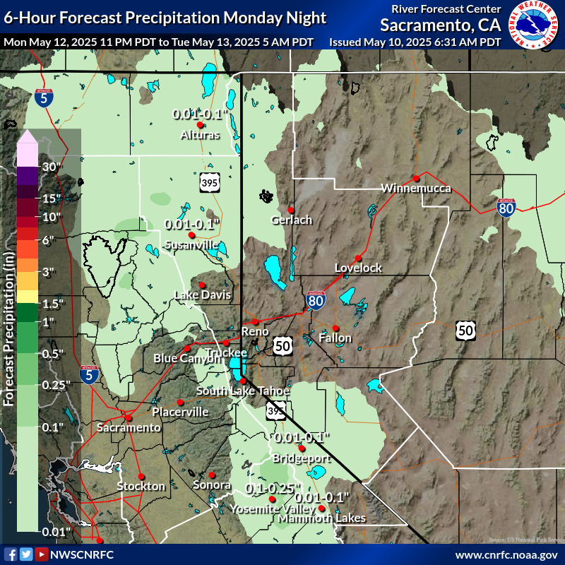 Precipitation Forecast